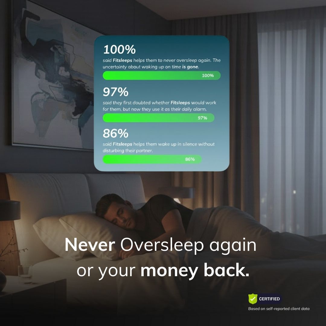 100% Wake-Up Alarm - Blue