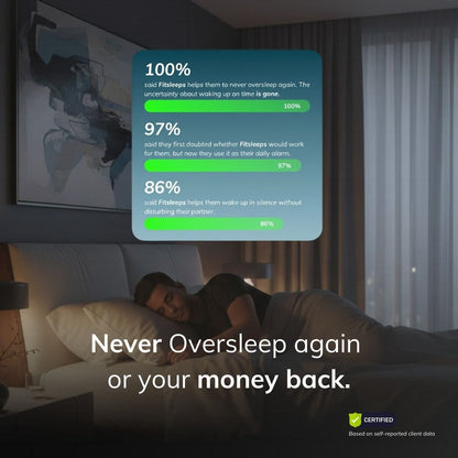 100% Wake-Up Alarm - Blue