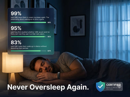 100% Wake-Up Alarm