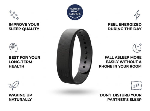 100% Wake-Up Alarm